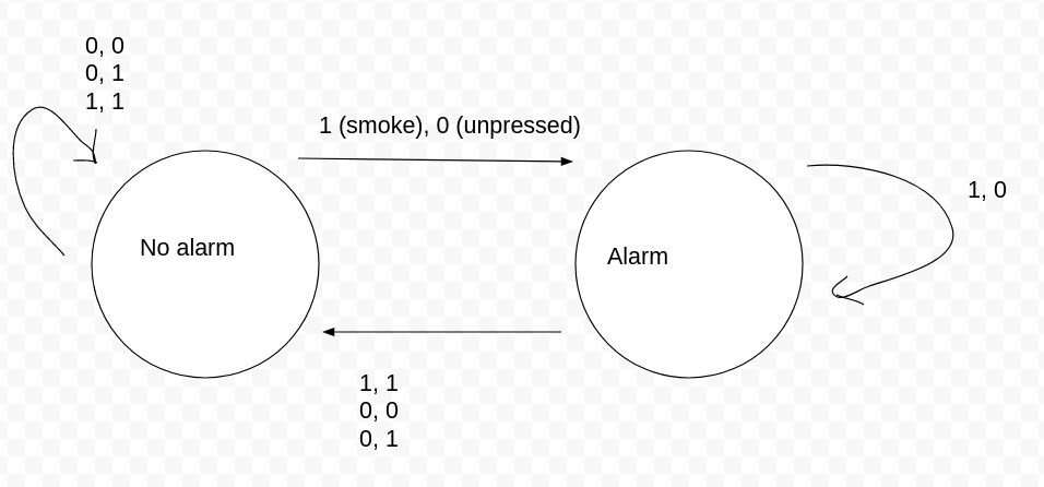 fsm-diagram.png fsm-diagram.png
